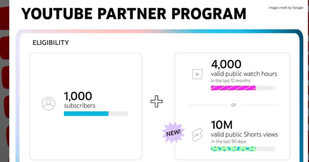 How To Earn Money From Youtube Shorts